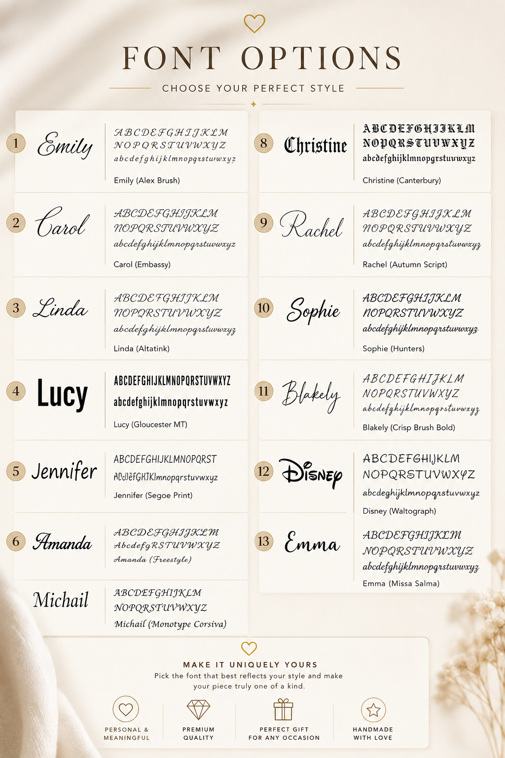 Font choices available for the engraved pet name