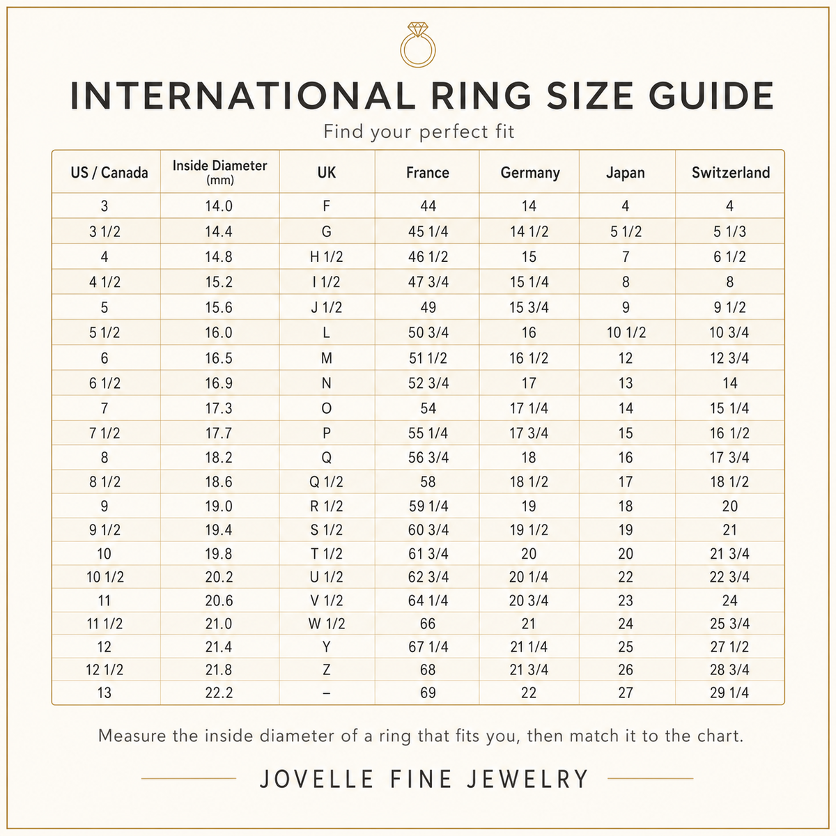 14K Gold Personalized Photo Ring – Custom Engraved Portrait